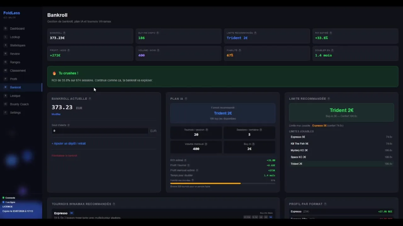 Bankroll & plan — limites recommandées par format